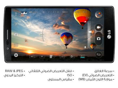 الوضع اليدوي 